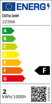 Energieeffizienzklasse: F