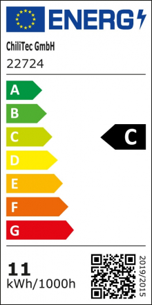 Energieeffizienzklasse: C