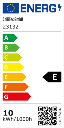 Energieeffizienzklasse: E