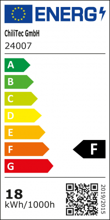 Energieeffizienzklasse: F