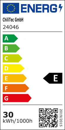Energieeffizienzklasse: E