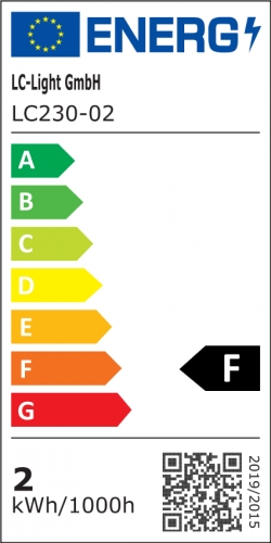 Energieeffizienzklasse: F