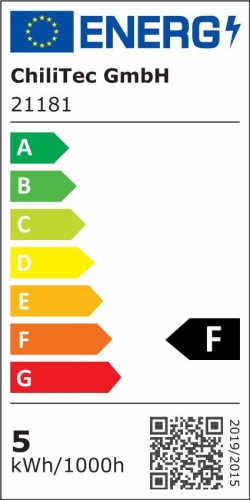 Energieeffizienzklasse: F