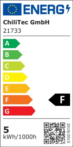 Energieeffizienzklasse: F