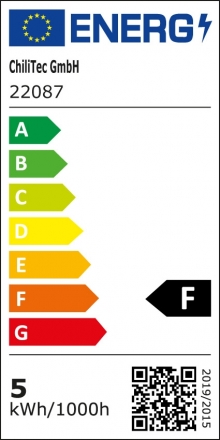 Energieeffizienzklasse: F