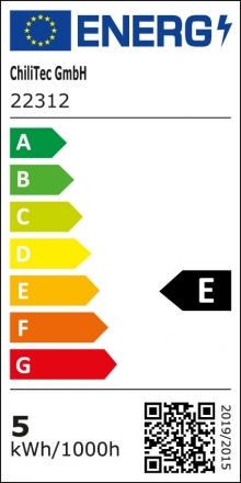 Energieeffizienzklasse: E