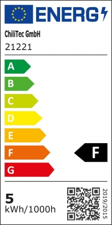 Energieeffizienzklasse: F