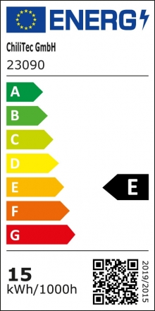 Energieeffizienzklasse: E