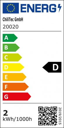 Energieeffizienzklasse: D