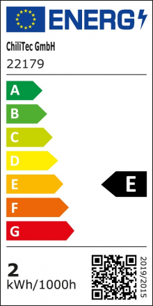 Energieeffizienzklasse: E