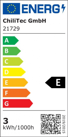 Energieeffizienzklasse: E