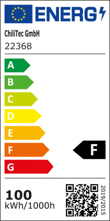 Energieeffizienzklasse: F