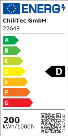 Energieeffizienzklasse: D