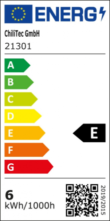 Energieeffizienzklasse: E