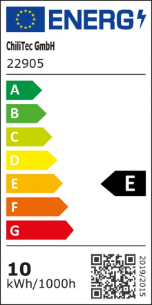 Energieeffizienzklasse: E