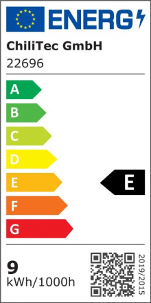 Energieeffizienzklasse: E