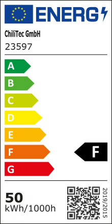 Energieeffizienzklasse: F