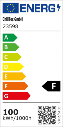 Energieeffizienzklasse: F