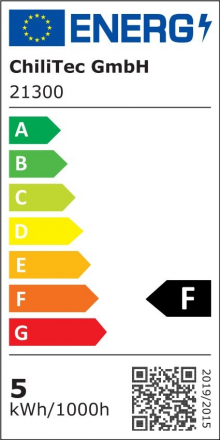 Energieeffizienzklasse: F