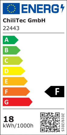 Energieeffizienzklasse: F