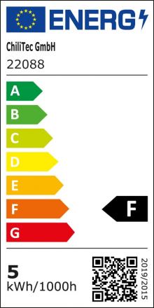 Energieeffizienzklasse: F