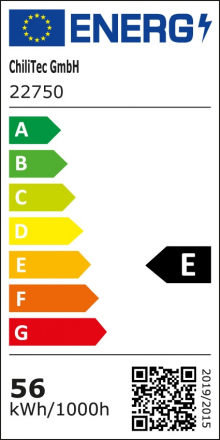 Energieeffizienzklasse: E