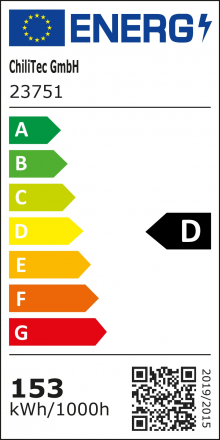 Energieeffizienzklasse: D