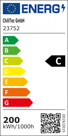 Energieeffizienzklasse: C