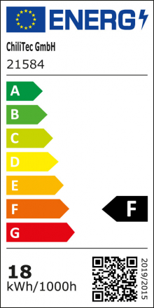 Energieeffizienzklasse: F