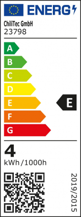 Energieeffizienzklasse: E