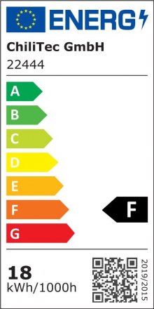 Energieeffizienzklasse: F