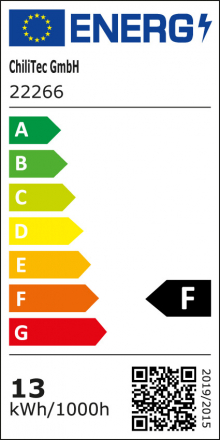 Energieeffizienzklasse: F