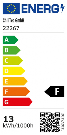 Energieeffizienzklasse: F