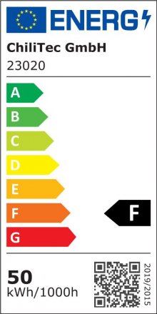 Energieeffizienzklasse: F