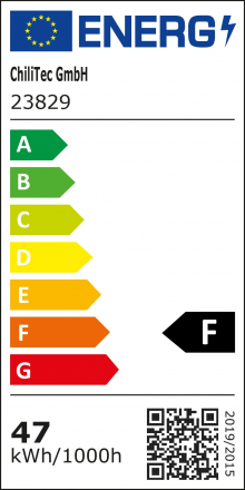 Energieeffizienzklasse: F
