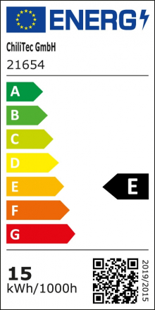 Energieeffizienzklasse: E
