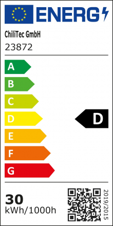 Energieeffizienzklasse: D