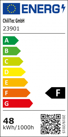 Energieeffizienzklasse: F