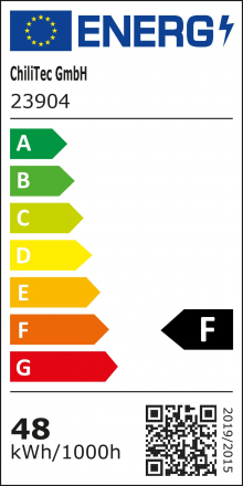 Energieeffizienzklasse: F