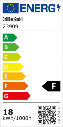Energieeffizienzklasse: F