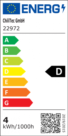 Energieeffizienzklasse: D