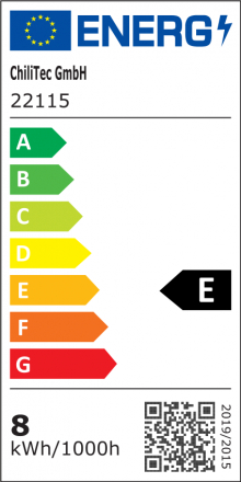 Energieeffizienzklasse: E
