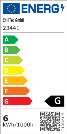 Energieeffizienzklasse: G