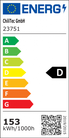 Energieeffizienzklasse: D
