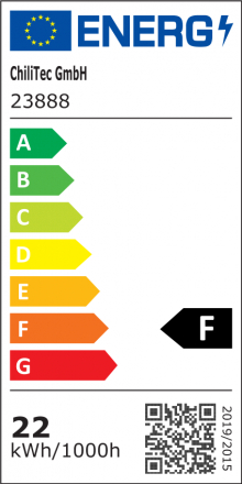Energieeffizienzklasse: F