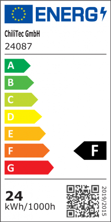 Energieeffizienzklasse: F