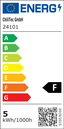 Energieeffizienzklasse: F
