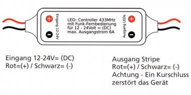 Funk-Controller fr LED-Stripes