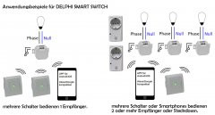 MILOS WiFi Schalter