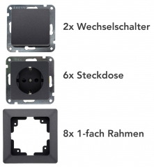 MILOS Starter-Kit, 16-teilig, Anthrazit